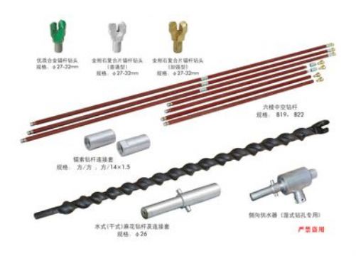 點擊查看詳細信息<br>標(biāo)題：鉆頭、鉆桿及連接套 閱讀次數(shù)：3099